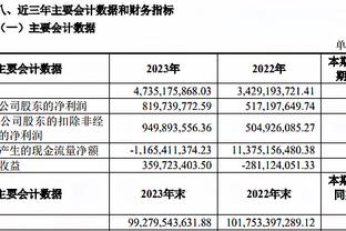媒体人：金元足球泡沫太大，深圳市每年6000万补助仍无法留下深足